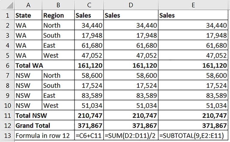 a-smarter-way-to-calculate-grand-totals-in-excel-intheblack