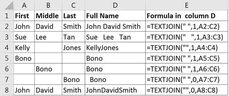 excel-tips-how-to-use-concat-and-text-join-intheblack