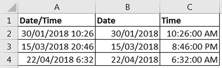 Excel tips: how to calculate dates and times | INTHEBLACK