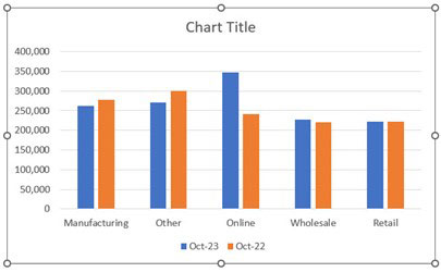 Excel Tips: Data visualisations | INTHEBLACK